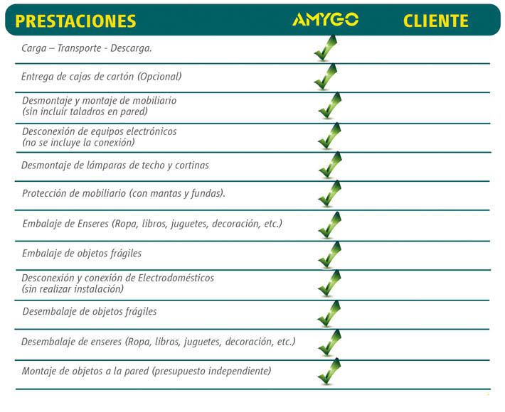 Servicio Optimun