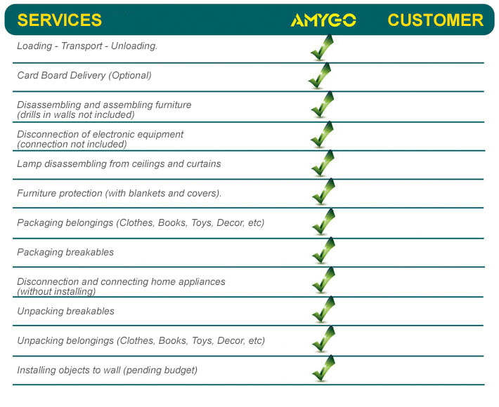 service optimun