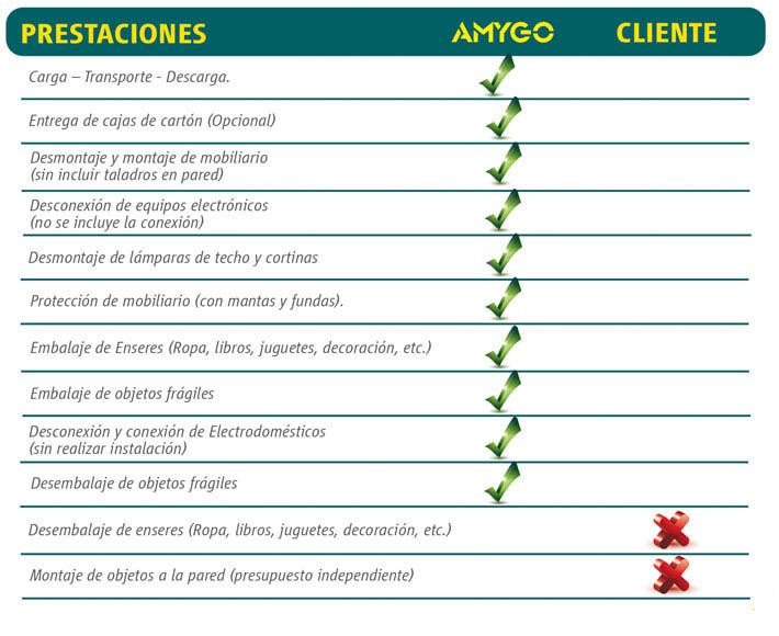 servicio-standing+-mudanzas