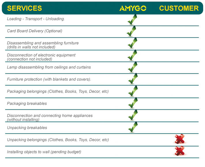 service standing plus