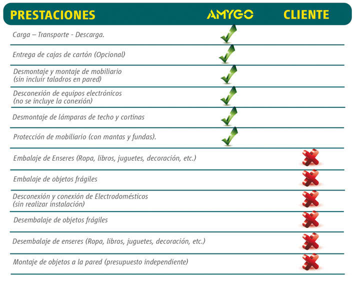 servicio standing